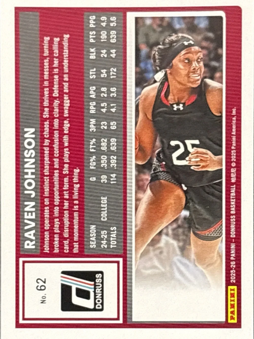 Panini Trading Card - Raven Johnson Basketball Rookie Card